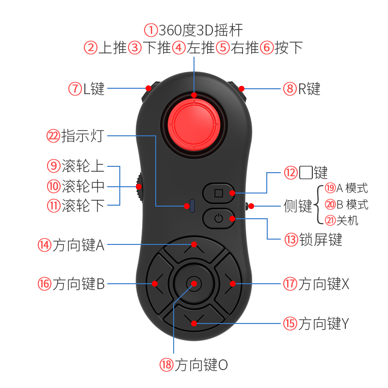按键布局.jpg